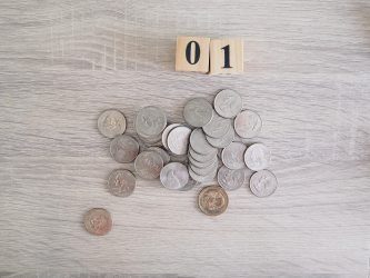 What kind of business can I start with zero investment?