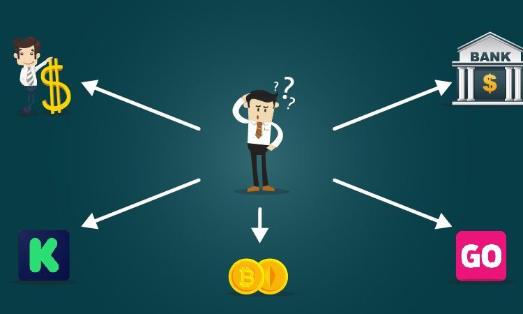 How to get funding for your business