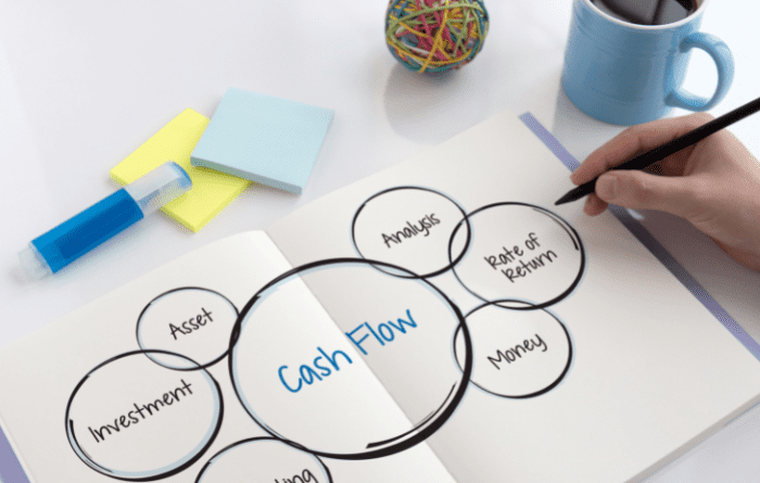 How To Prepare A Cash Flow Projection