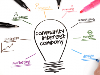 what is a cic company