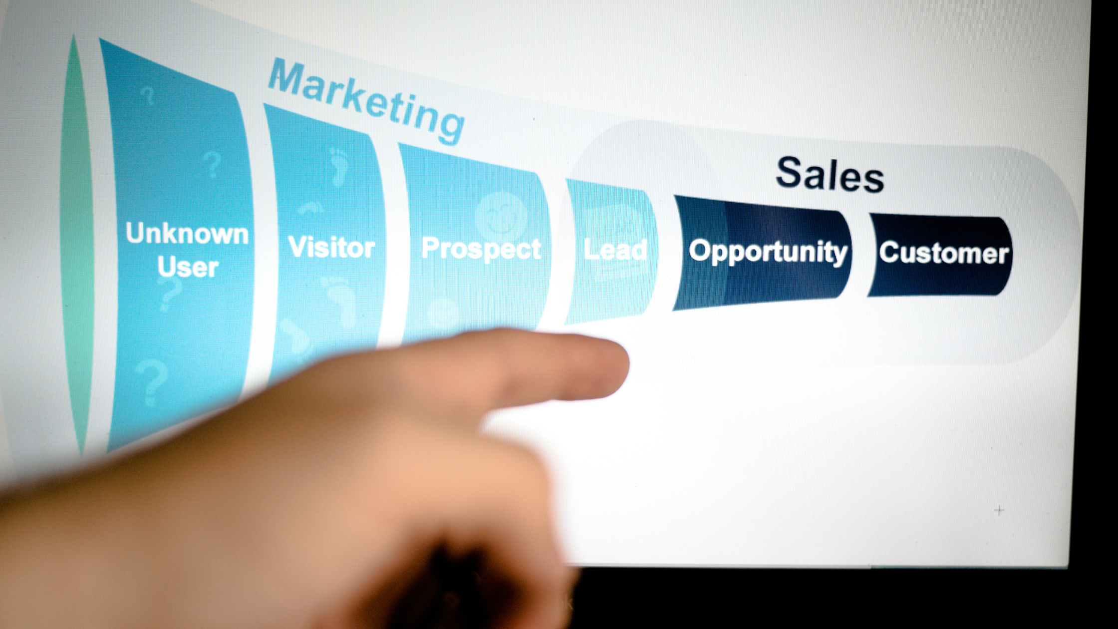 The Sales Funnel Unveiled Steps to Effective Sales and Marketing
