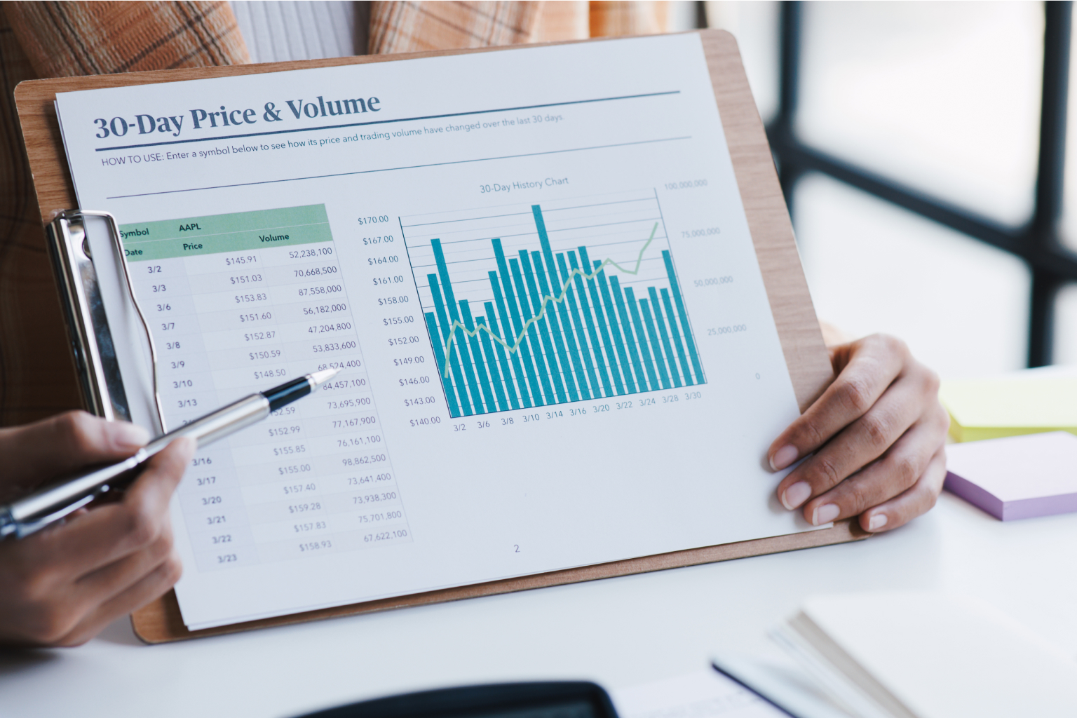 Is your pricing strategy still competitive?