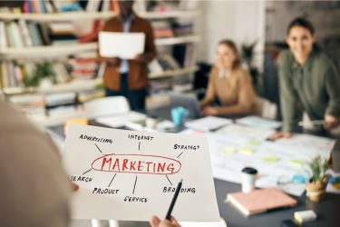 marketing